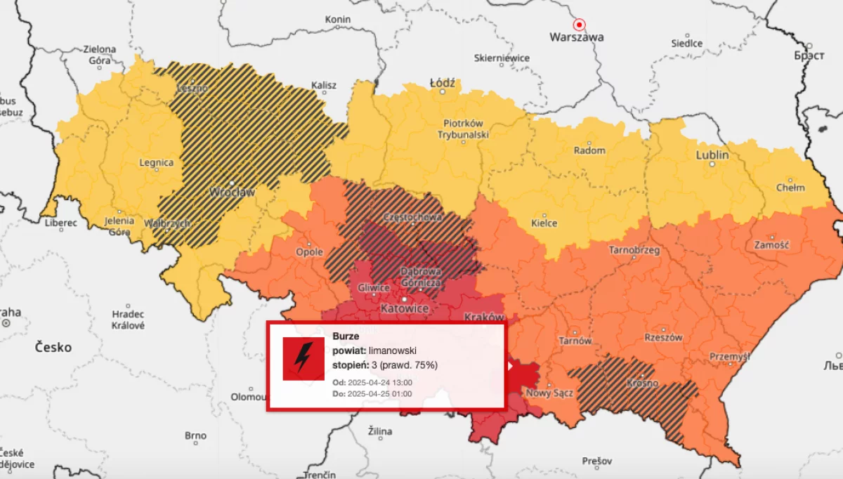 Burze w regionie - komunikat IMiGW