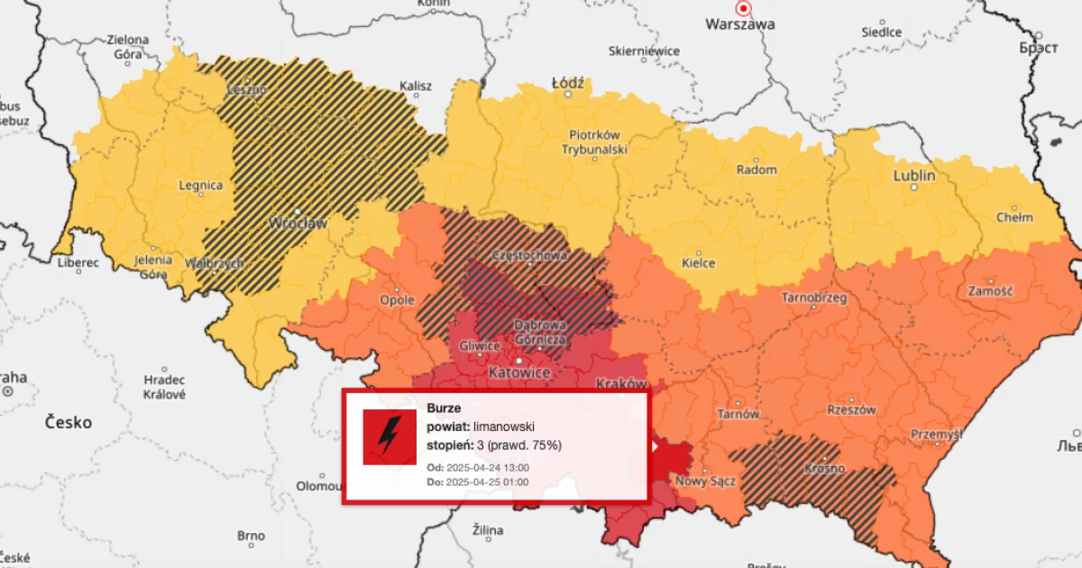 Burze w regionie - komunikat IMiGW