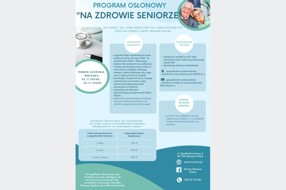 „Na zdrowie seniorze” – pierwsza w powiecie pomoc finansowa na leki - zdjęcie 2