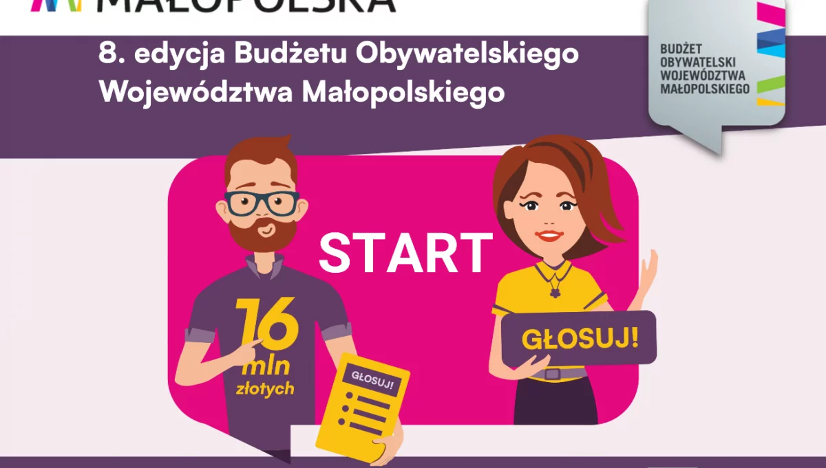 15 maja ruszyło głosowanie w 8. edycji Budżetu Obywatelskiego Województwa Małopolskiego
