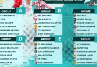 FC Barcelona na drodze AP Limanovia - zdjęcie główne