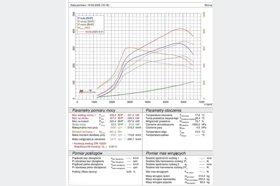 Ford Focus RS Mk3 – 407 KM / 600 Nm – Zakuty silnik –  PPF – Garażowany - Full Mods - zdjęcie 7