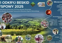 Zbliża się XVI edycja akcji ODKRYJ BESKID WYSPOWY 2025 ! - zdjęcie główne