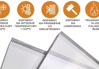 Poliwęglan czy polipropylen – który materiał wybrać? - zdjęcie główne