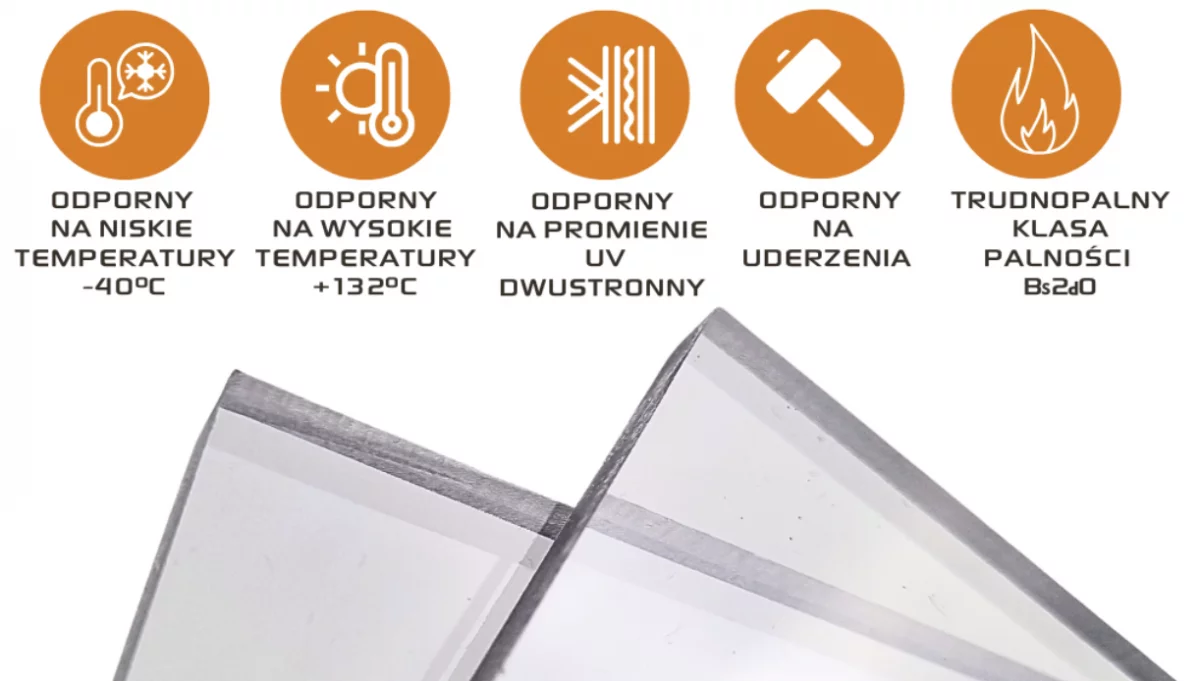 Poliwęglan czy polipropylen – który materiał wybrać?