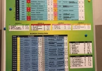 AP Limanovia najlepsza - zdjęcie główne