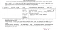 Ogłoszenie Wójta Gminy Limanowa w sprawie sporządzenia wykazu nieruchomości - zdjęcie 2