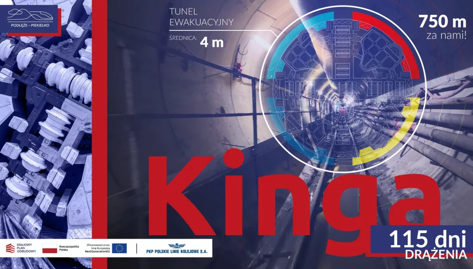 Tunel coraz dłuższy. „Kinga” wydrążyła już 750 metrów - zdjęcie 1