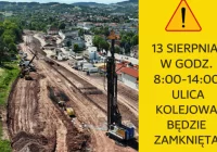 Zamknięcie przejazdu kolejowego - zdjęcie główne