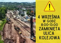 W czwartek 4 września w godz. 8:00 – 13:00 ulica Kolejowa będzie zamknięta - zdjęcie główne