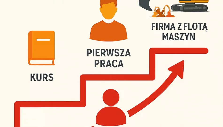 Od kursu do kariery – historie ludzi, którzy zmienili życie dzięki maszynom - zdjęcie 1