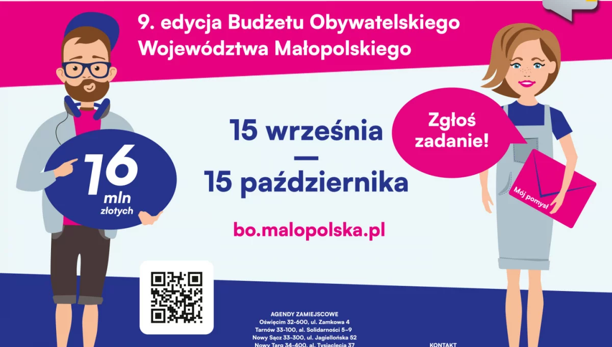  Wystartowała 9. edycja Budżetu Obywatelskiego Województwa Małopolskiego