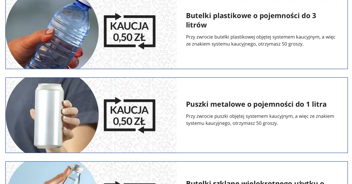 ​System kaucyjny działa od dziś, ale nie każda butelka będzie podlegała zwrotowi