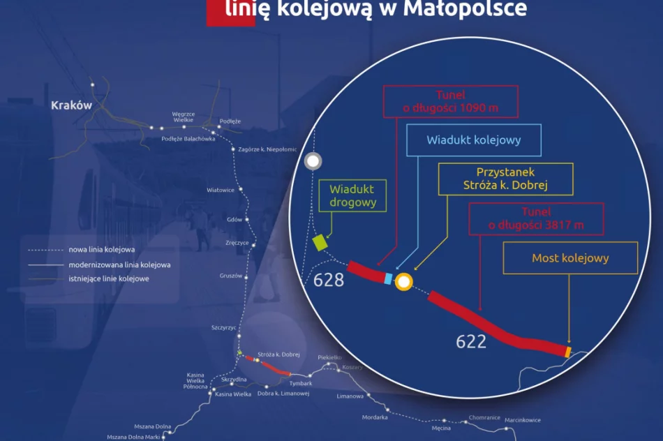 Podłęże–Piekiełko: pierwszy odcinek nowej linii z najdłuższym tunelem w Polsce - zdjęcie 3