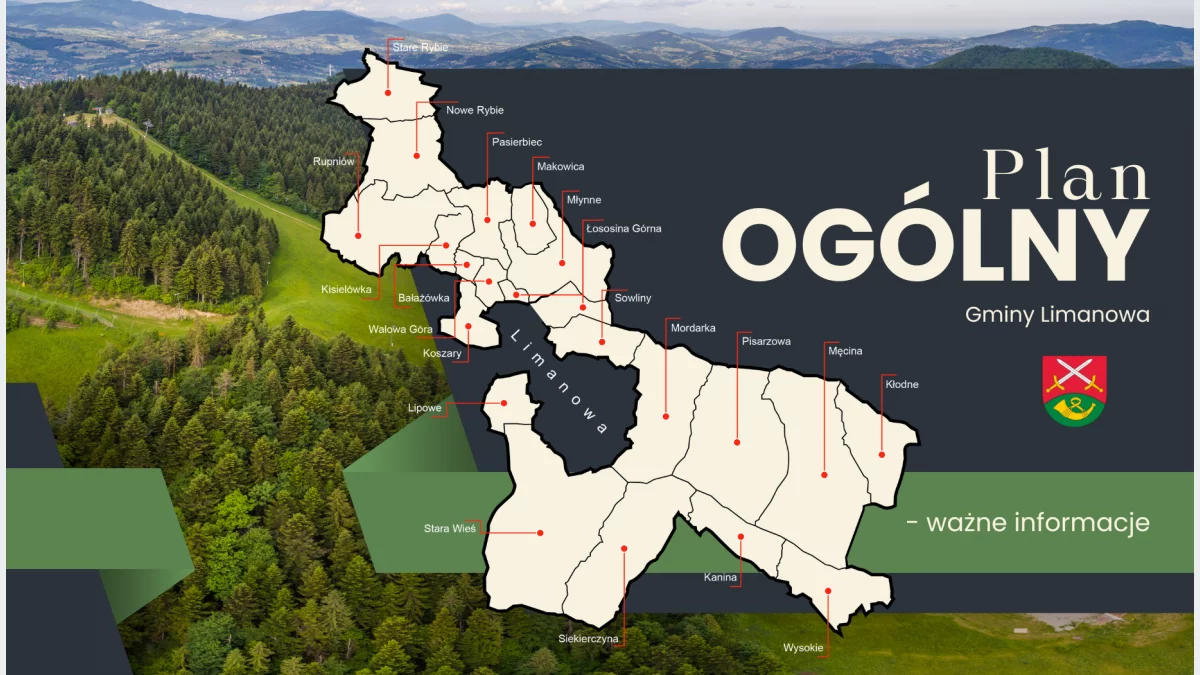 Plan Ogólny Gminy Limanowa – ważne informacje