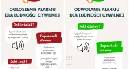 Zabrzmią syreny alarmowe – to tylko ćwiczenia! - zdjęcie 4