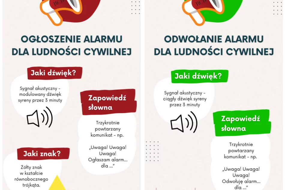 Zabrzmią syreny alarmowe – to tylko ćwiczenia! - zdjęcie 4