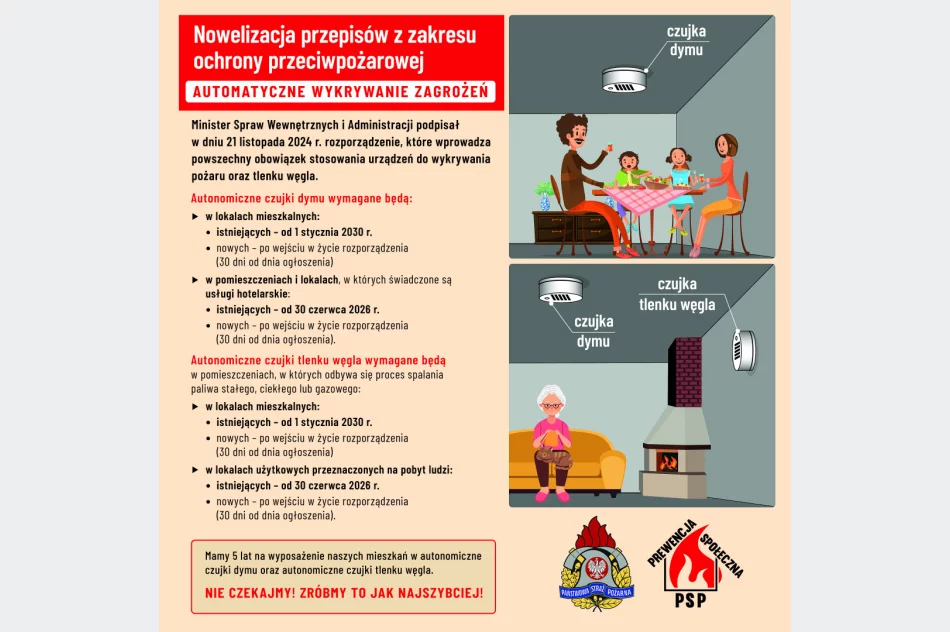 Nowe przepisy: obowiązkowe czujki dymu i tlenku węgla  - zdjęcie 2
