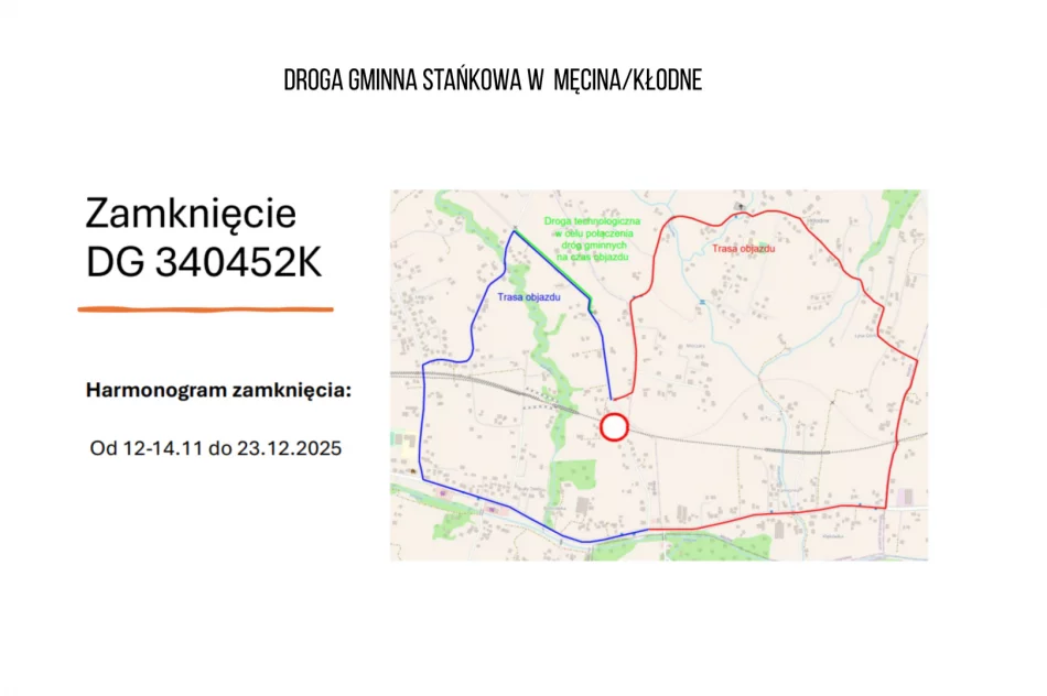 Planowane tymczasowe organizacje ruchu w związku z budową linii kolejowej 104 - zdjęcie 3
