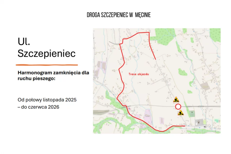 Planowane tymczasowe organizacje ruchu w związku z budową linii kolejowej 104 - zdjęcie 4