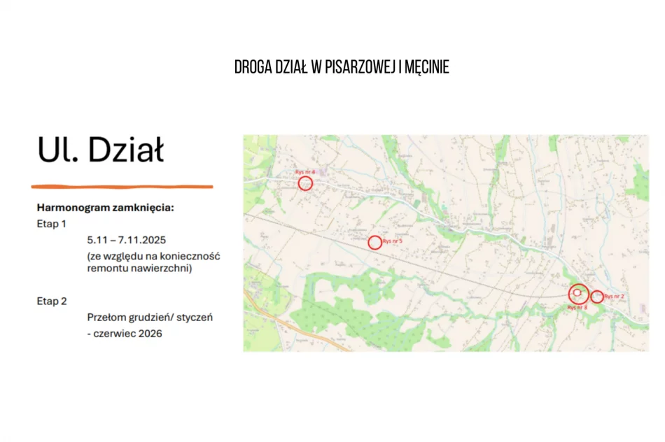 Planowane tymczasowe organizacje ruchu w związku z budową linii kolejowej 104 - zdjęcie 5