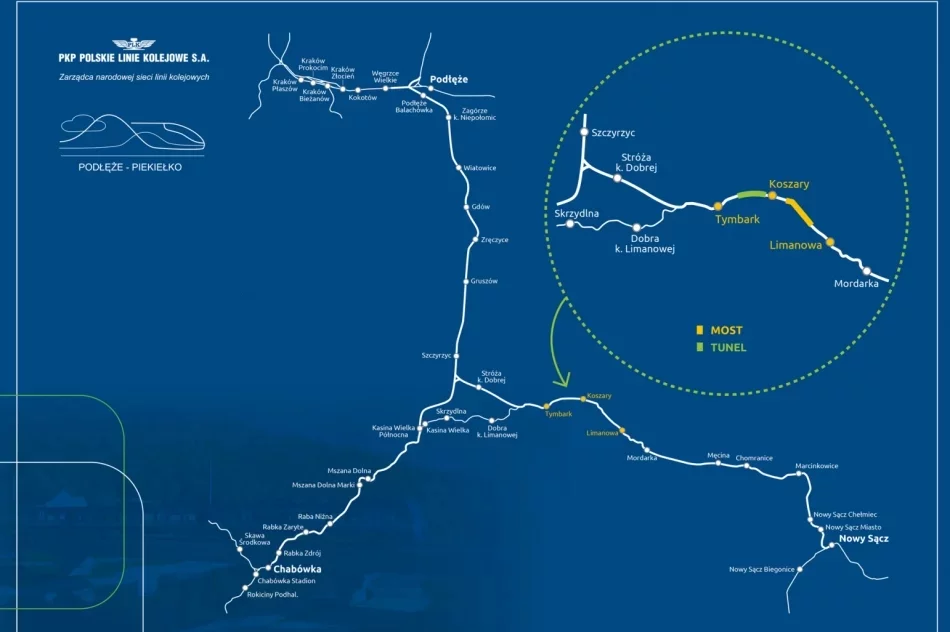 Tunel, estakada i nowe tory. Wybrano wykonawcę odcinka Limanowa–Tymbark - zdjęcie 5