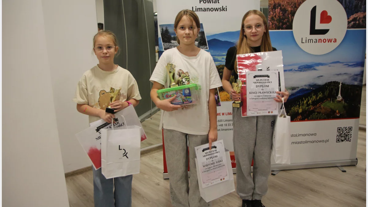Rywalizacja w XIX Turnieju Szachowym o Puchar Niepodległości dobiegła końca