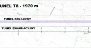 Tunel kolejowy pod Piekiełkiem będzie miał 2 km - zdjęcie 4