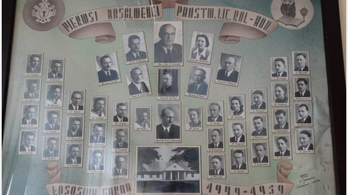 70. rocznica śmierci Jana Drożdża – Legionisty, twórcy Górskiej Szkoły Rolniczej im. Marszałka Piłsudskiego w Łososinie Górnej