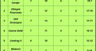 Liga siatkówki: ruszyła druga runda - zdjęcie 3