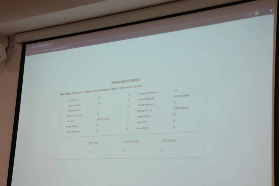 Budżet na rok 2026 oraz nowe symbole miejskie – relacja z XXIV Sesji Rady Miasta Limanowa! - zdjęcie 19