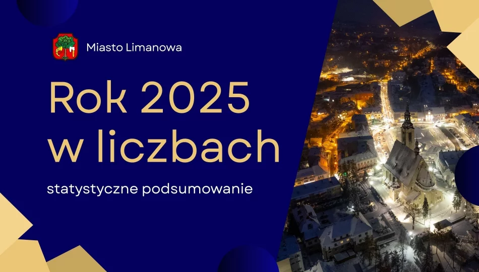 Rok 2025 w liczbach. Statystyczne podsumowanie miasta Limanowa - zdjęcie 1