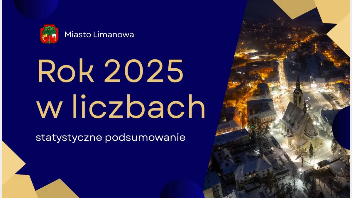 Rok 2025 w liczbach. Statystyczne podsumowanie miasta Limanowa