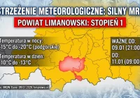 Nadciąga syberyjski chłód. Nawet -20°C w powiecie limanowskim! OSTRZEŻENIE - zdjęcie główne