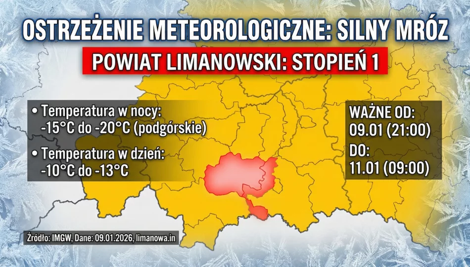 Nadciąga syberyjski chłód. Nawet -20°C w powiecie limanowskim! OSTRZEŻENIE - zdjęcie 1