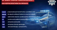Policyjne podsumowanie roku  - zdjęcie 3