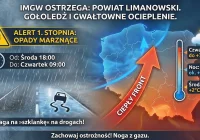Nadchodzi duże ocieplenie, ale najpierw będzie „szklanka” - ostrzeżenie - zdjęcie główne