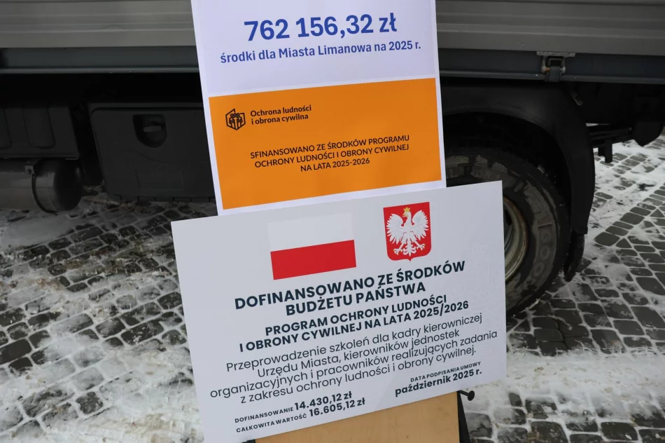 Limanowa zawsze stawia na bezpieczeństwo! - zdjęcie 13