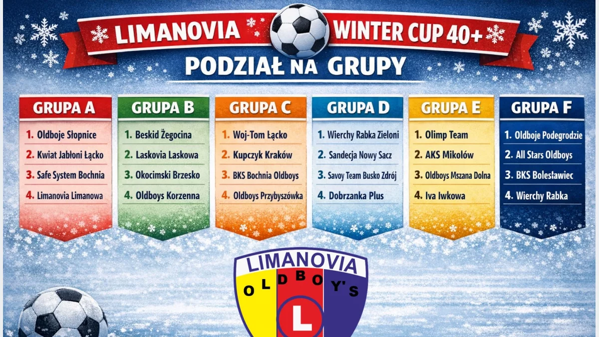 Limanovia Oldboy’S Winter Cup 40+: rozlosowano grupy