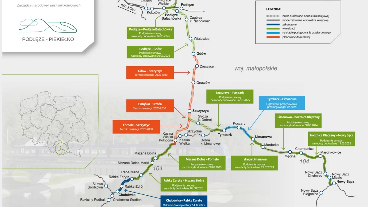20 km trasy za 3,2 mld zł do 2030 roku