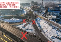 Do czwartku utrudnienia na Zakopiance - zdjęcie główne