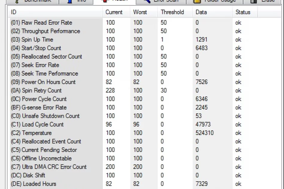 Dysk przenośny zewnętrzny TOSHIBA 500GB HDD USB 3.0 - stan IDEALNY. - zdjęcie 4