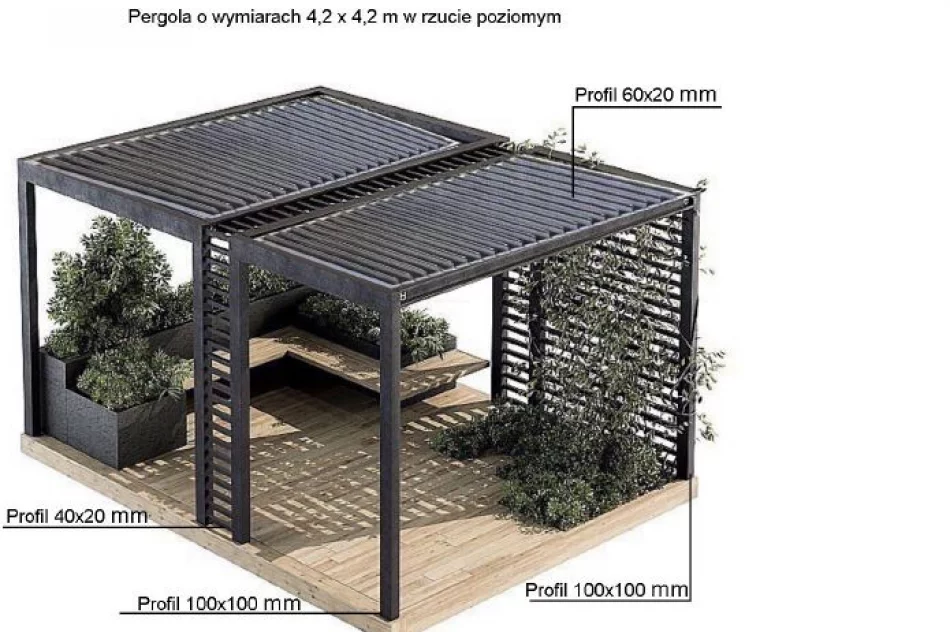  Zielono-niebieska infrastruktura w Limanowej – więcej szczegółów o planowanej inwestycji - zdjęcie 13