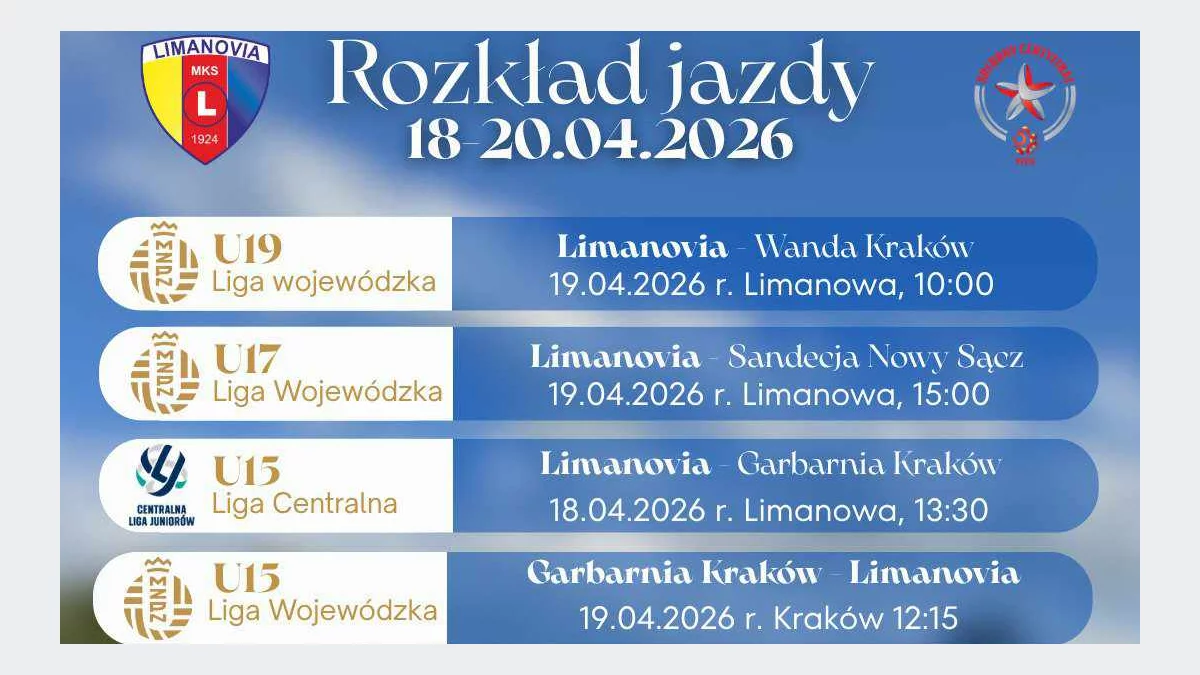Intensywny weekend przed młodzieżą Limanovii