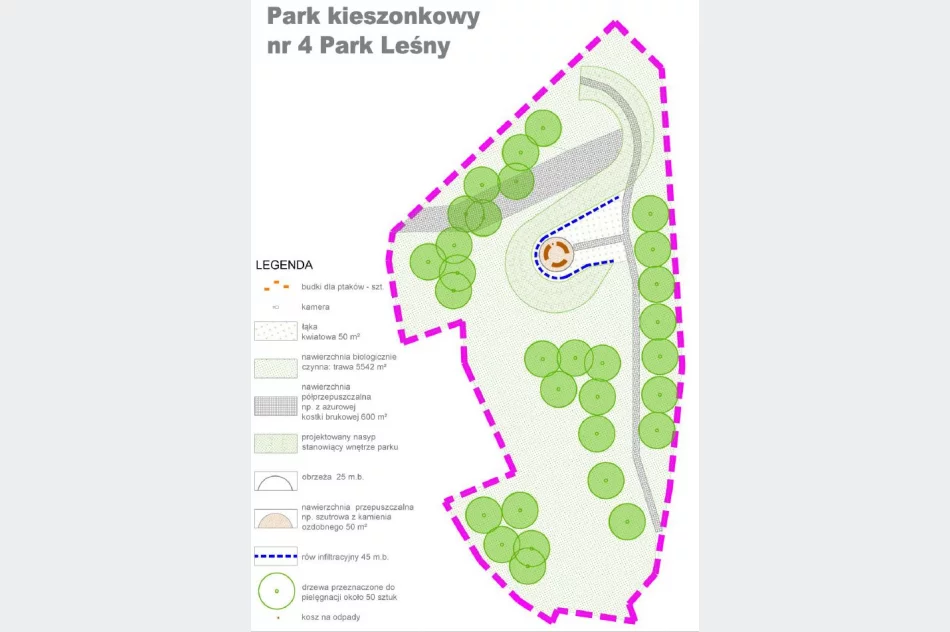Co może znaleźć się w parkach kieszonkowych? - zdjęcie 5