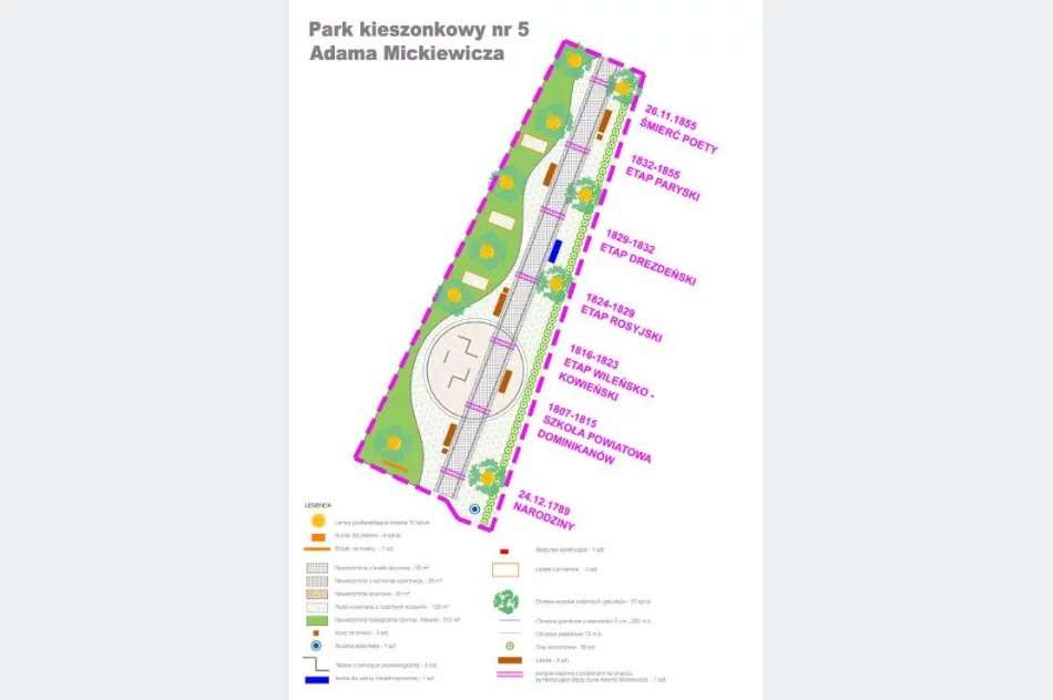 Co może znaleźć się w parkach kieszonkowych? - zdjęcie 6
