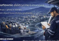Hurtownie elektryczne Limanowa: zakupy z głową w mieście, gdzie dojazd bywa droższy niż produkt - zdjęcie główne