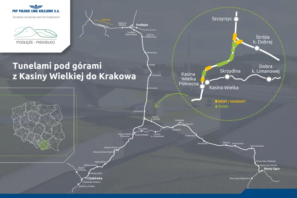 Sześć tuneli i wielka estakada. Przetarg na "serce" linii Podłęże-Piekiełko - zdjęcie 4