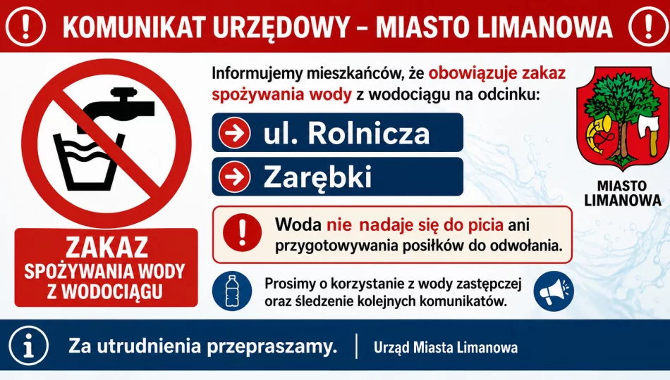  Uwaga – zakaz spożywania wody z wodociągu przy ul. Rolniczej i Zarębki w Limanowej - zdjęcie 1