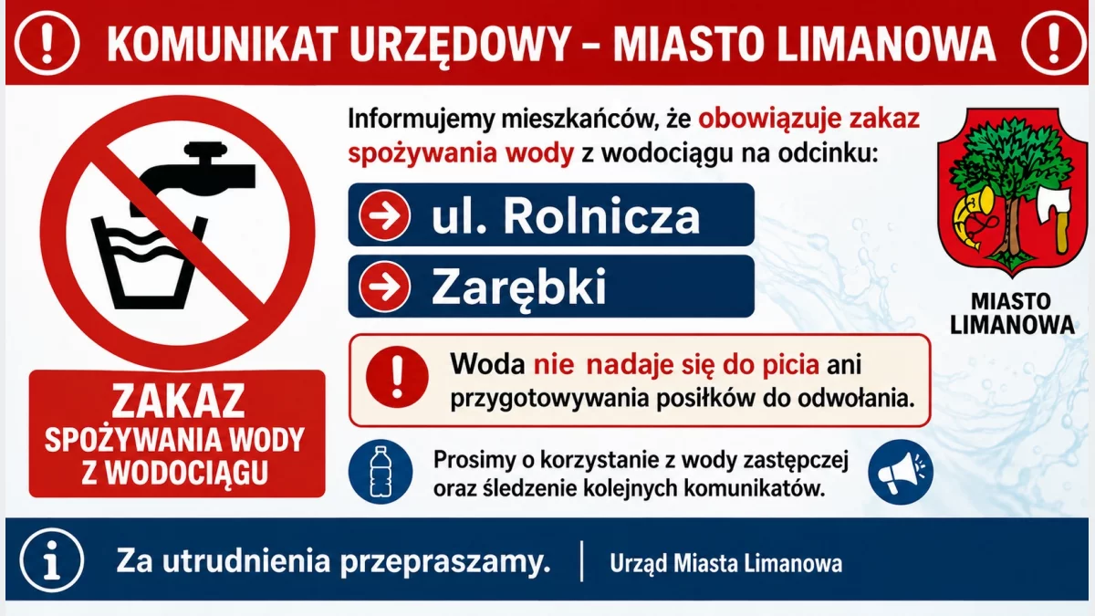  Uwaga – zakaz spożywania wody z wodociągu przy ul. Rolniczej i Zarębki w Limanowej